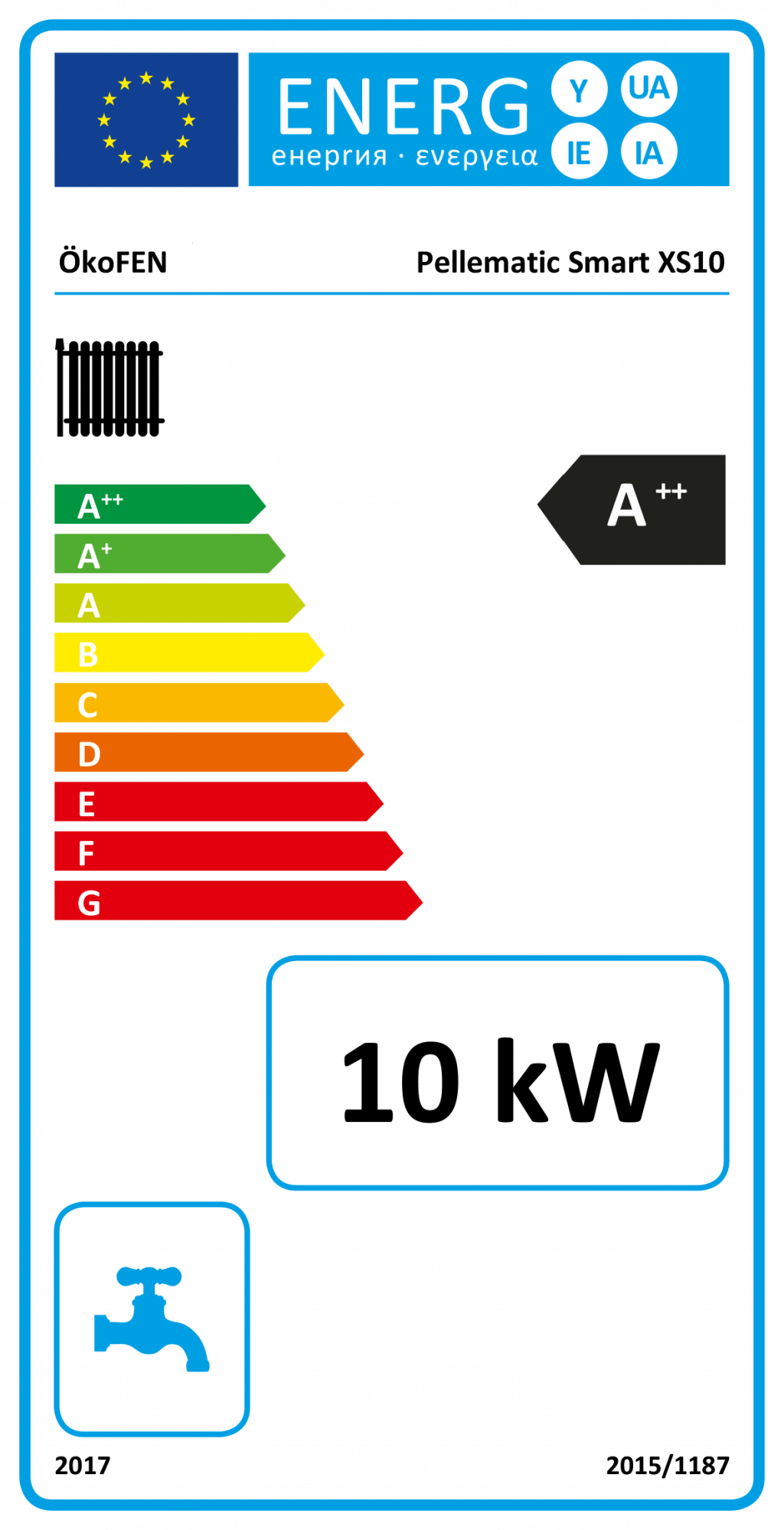 ÖkoFEN Pellematic Smart XS 10 tot 18 Kw Groenverwarmen — free download